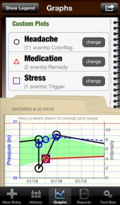my pain diary for iphone